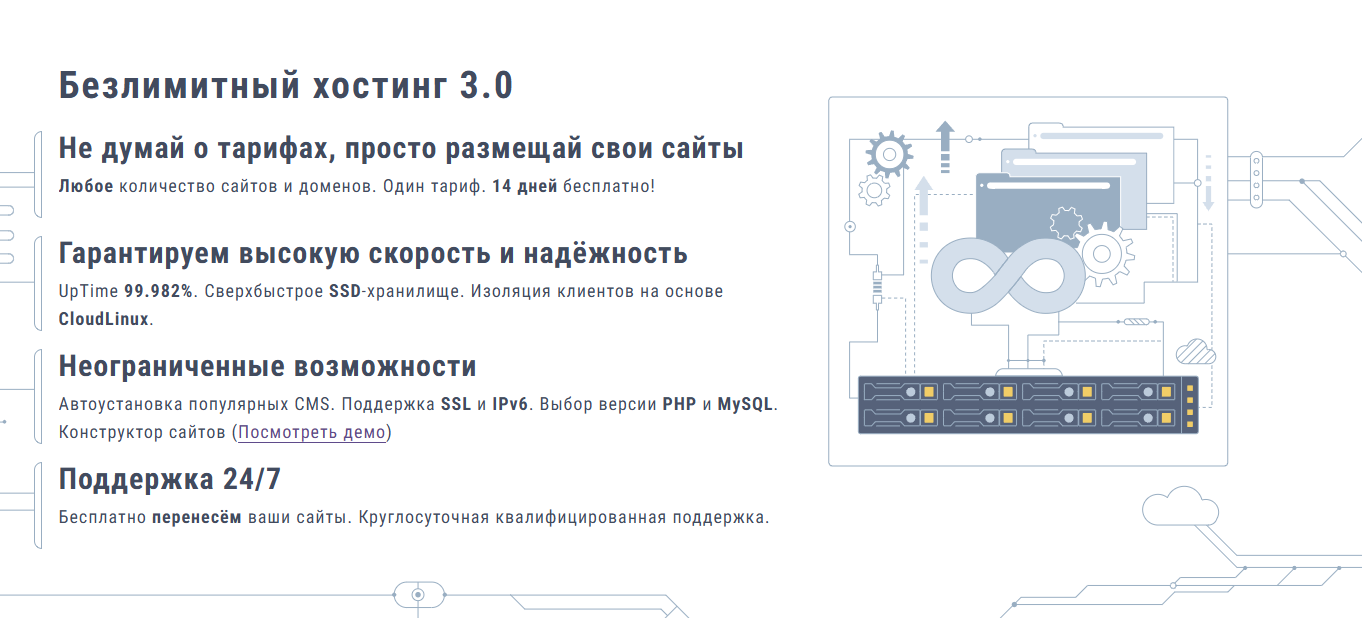 Описание безлимитного хостинга SmartApe